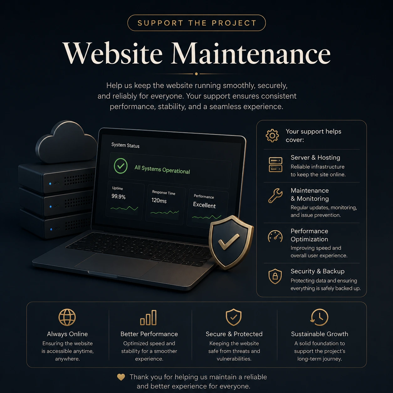 Website Maintenance