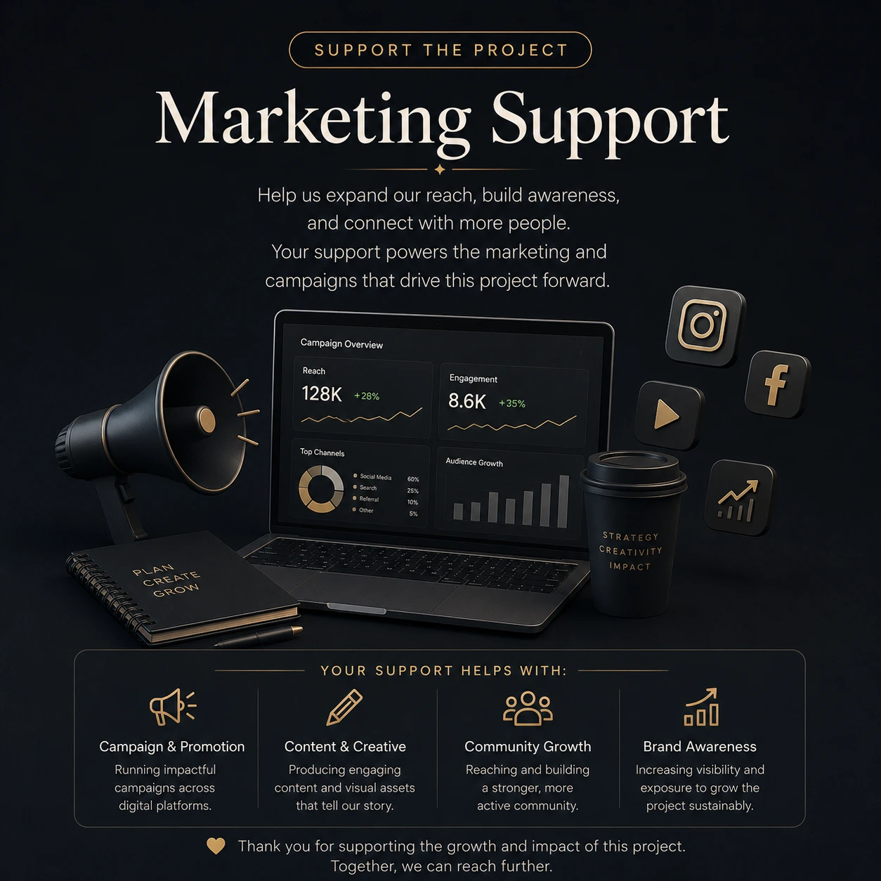 Marketing Support