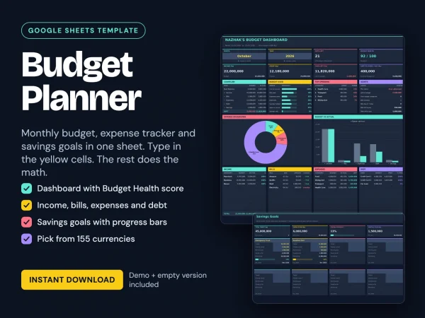 Budget Planner Google Sheets Template |  Digital Download