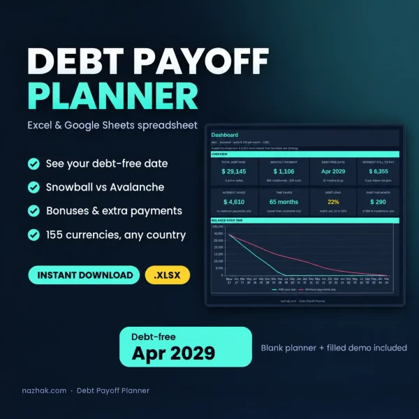 Debt Payoff Planner Spreadsheet (Google Sheets)