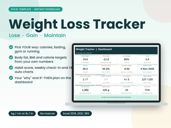 Weight Loss Tracker Excel Spreadsheet, Calorie Fasting Gym Running Habit Tracker, Body Fat BMI Dashboard, Instant Download