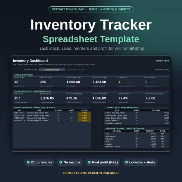Inventory Tracker Spreadsheet, Excel and Google Sheets Template for Small Business Stock, Sales, Reorder and Profit, Instant Download